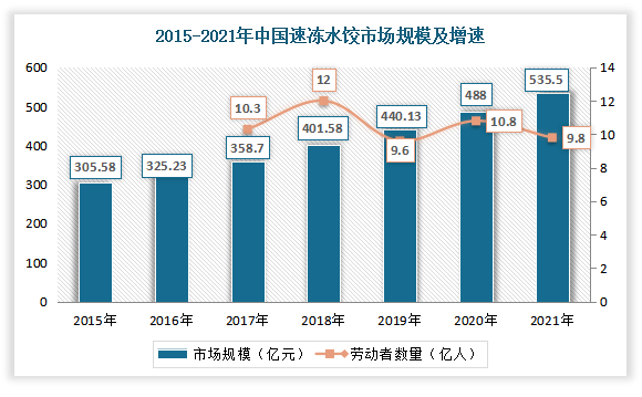 江门市各种速冻食品销毁处理中心名录2022已更新/销毁推荐
